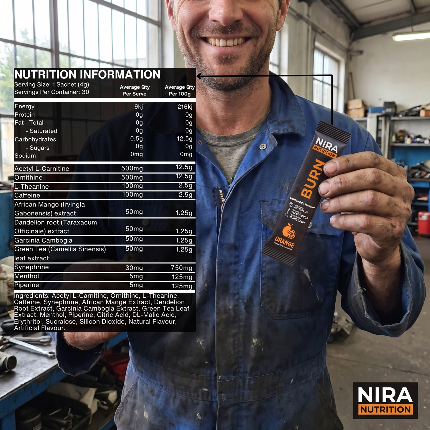 Nira Nutrition - Elevate Your Energy, Redefine Your Body.